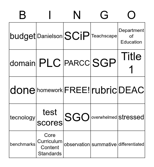Inservice Bingo Card