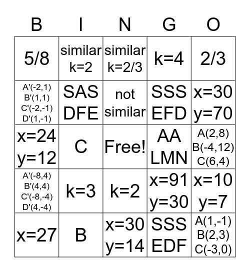 Module 11Review Bingo Card