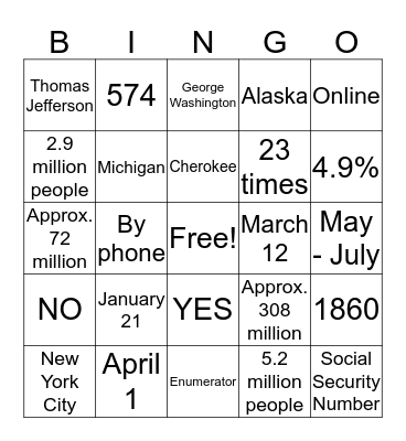 The 2020 Census Bingo Card
