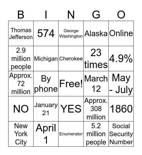 The 2020 Census Bingo Card