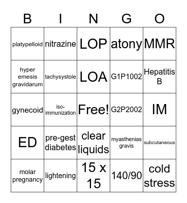 Reproduction Bingo Card