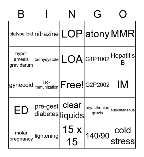 Reproduction Bingo Card