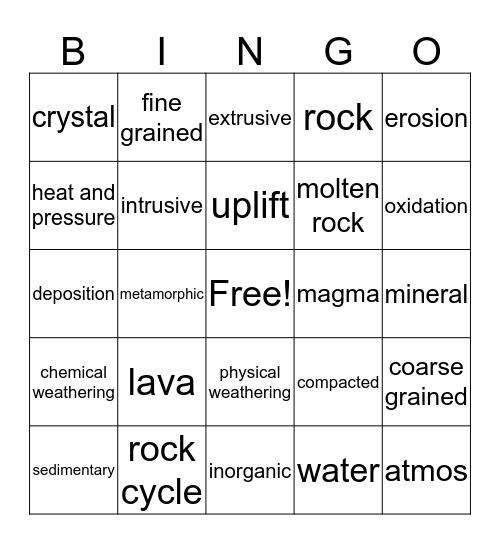 Rocks and Minerals  Bingo Card