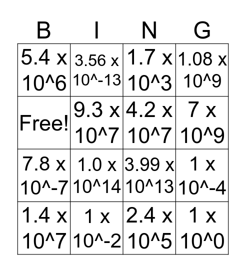 Kolton's scientific notation Bingo Card