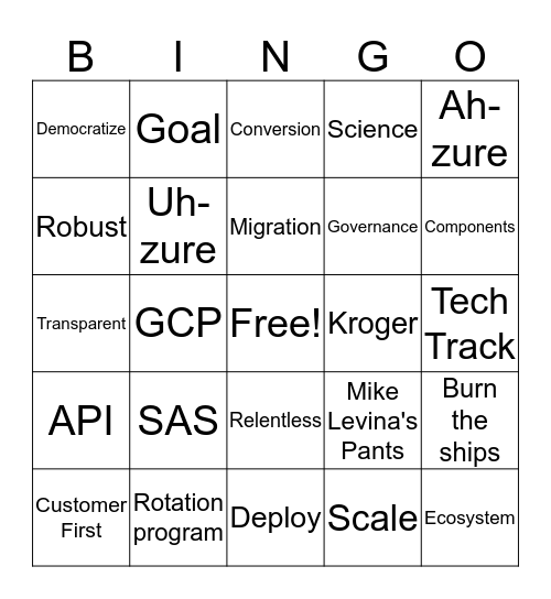 DSR All Hands Bingo Card