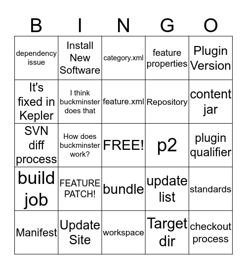 Update Site Bingo Card