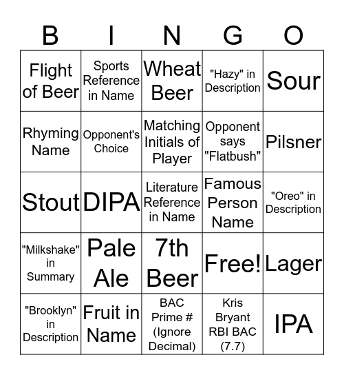 Brooklyn Brewery Tour Bingo Card