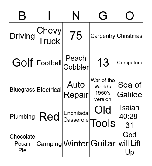 Guess Who I Am Bingo Card