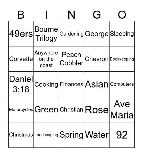Guess Who I Am Bingo Card