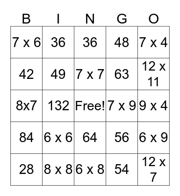 Multiplication Bingo Card