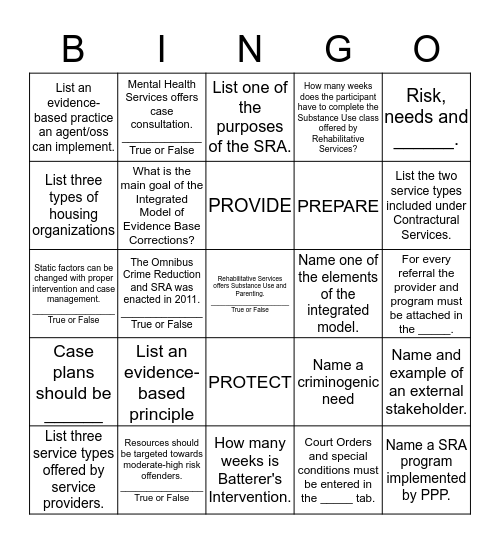 Evidence-Based Practices and Programs Bingo Card