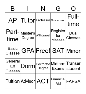 College Terms Bingo Card