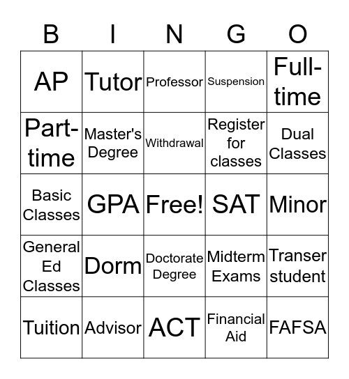 College Terms Bingo Card