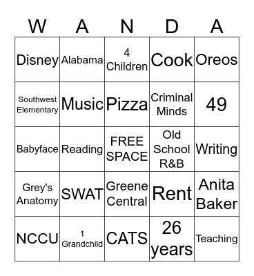 Wanda's Birthday BINGO Card