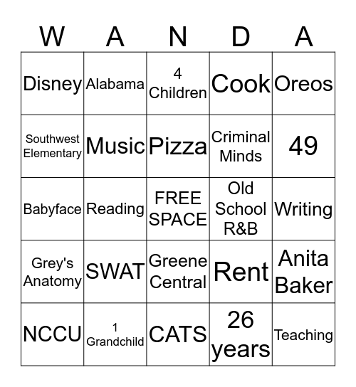 Wanda's Birthday BINGO Card