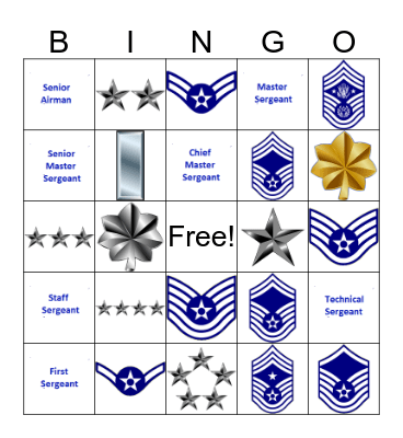 Know Your Ranks Bingo Card