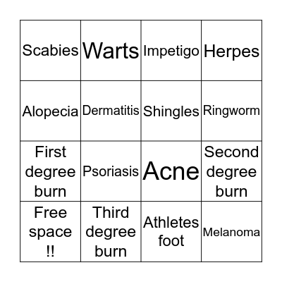Disorders of the skin  Bingo Card