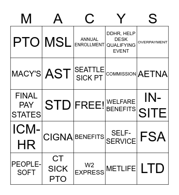 Macy's Bingo Card