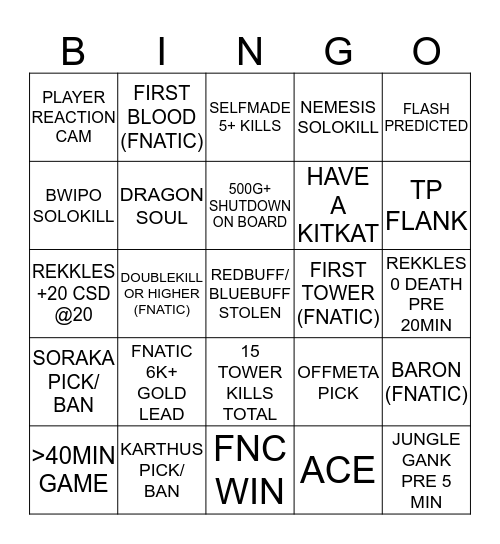 Fnatic vs Origen Bingo  Bingo Card