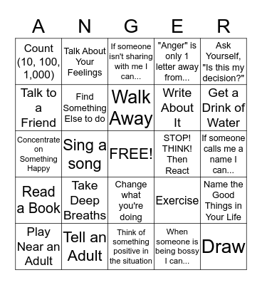 ANGER BINGO Card