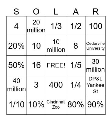 #PutSolarOnIt   #OFAction Bingo Card