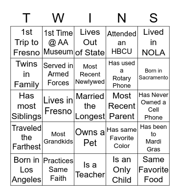 Rudy & Adolph Phillips 85th  Bingo Card