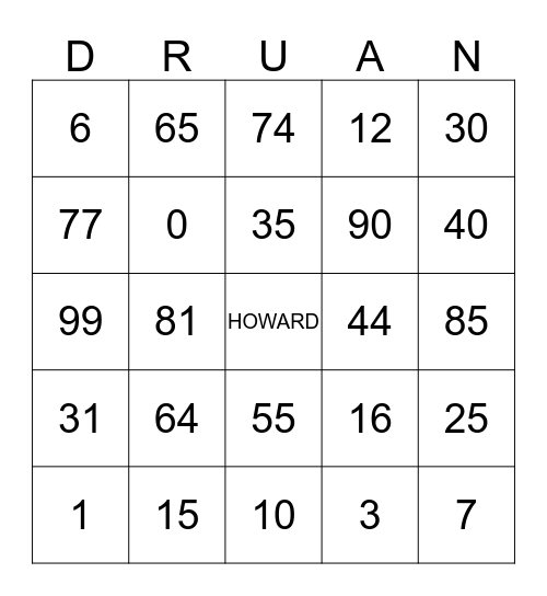 HOWARD'S BIRTHDAY BINGO Card