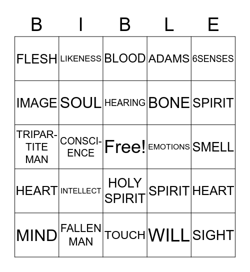 HOW WELL DO YOU KNOW YOURSELF Bingo Card