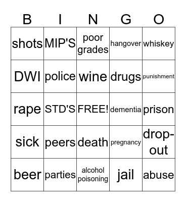 Alcohol Bingo Card