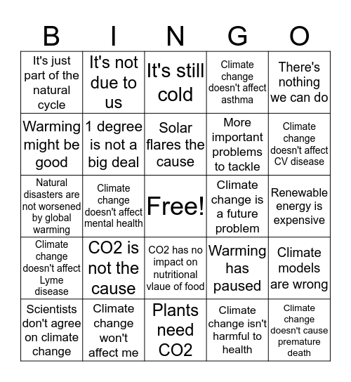 Climate Change Myths Bingo Card