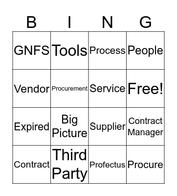 GNFS Procurement  Bingo Card