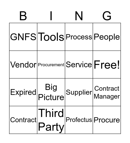 GNFS Procurement  Bingo Card