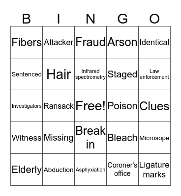 Forensic Files Bingo Card