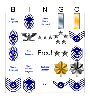 Know Your Ranks Bingo Card