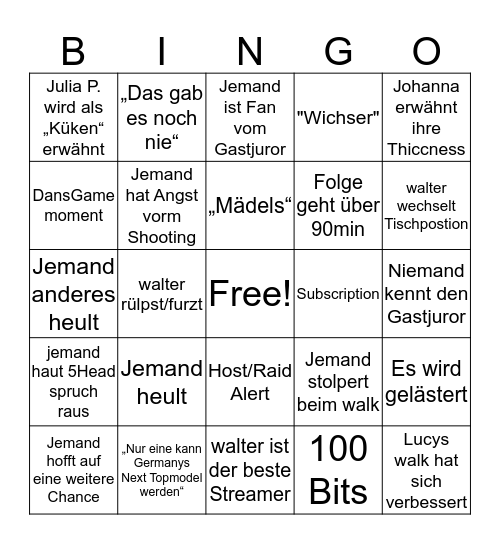 GNTM Folge 3 Bingo Card