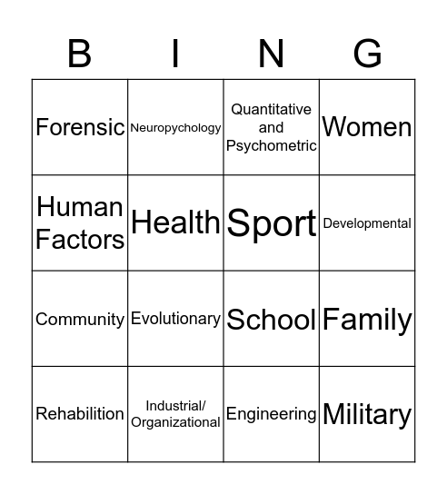 Psychological Subfields Bingo Card