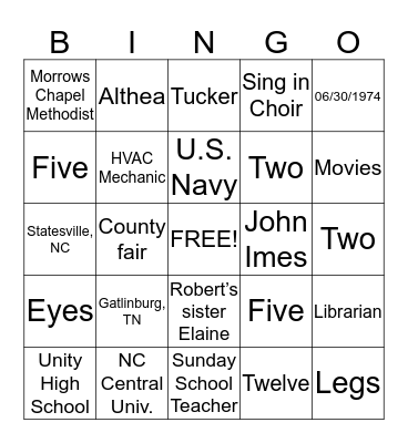 Robert & Linda's 40th Anniversary Bingo Card