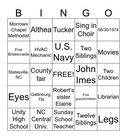 Robert & Linda's 40th Anniversary Bingo Card