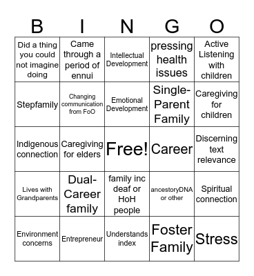 CFCS1130 Review Bingo Card