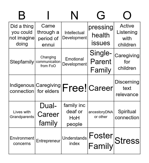 CFCS1130 Review Bingo Card