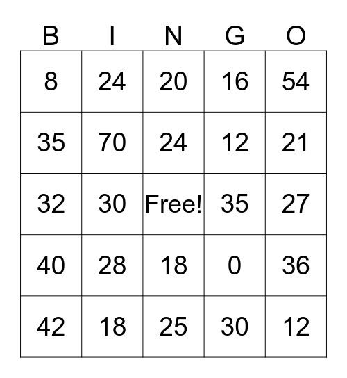 Multiplication Bingo Card