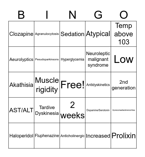 Antipsychotics Bingo Card