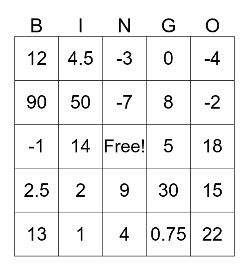 One step equations- PPT Bingo Card