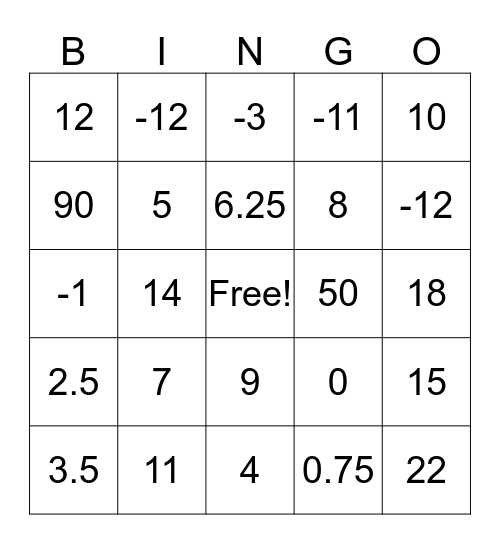 One step equations- PPT Bingo Card