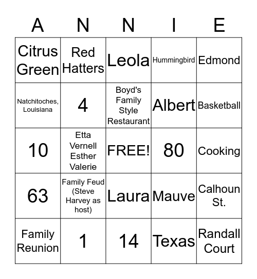 How Well Do You Know Annie (Bingo Edition) Bingo Card