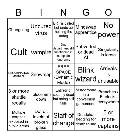 Gunk Bingo Card