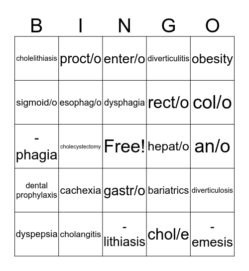 Digestive System  Bingo Card