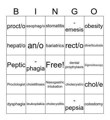 Digestive System  Bingo Card