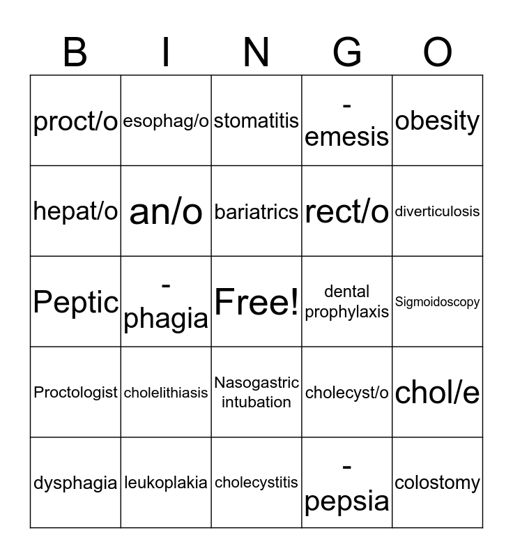 Digestive System Bingo Card