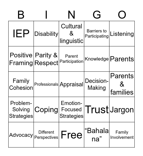 Working with Families of Children with Special Needs: Chapters 7 & 12 Bingo Card
